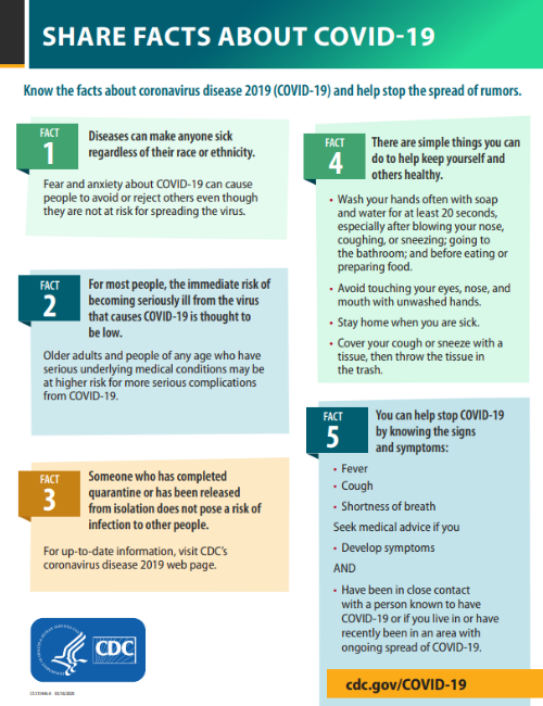 Share facts about COVID-19